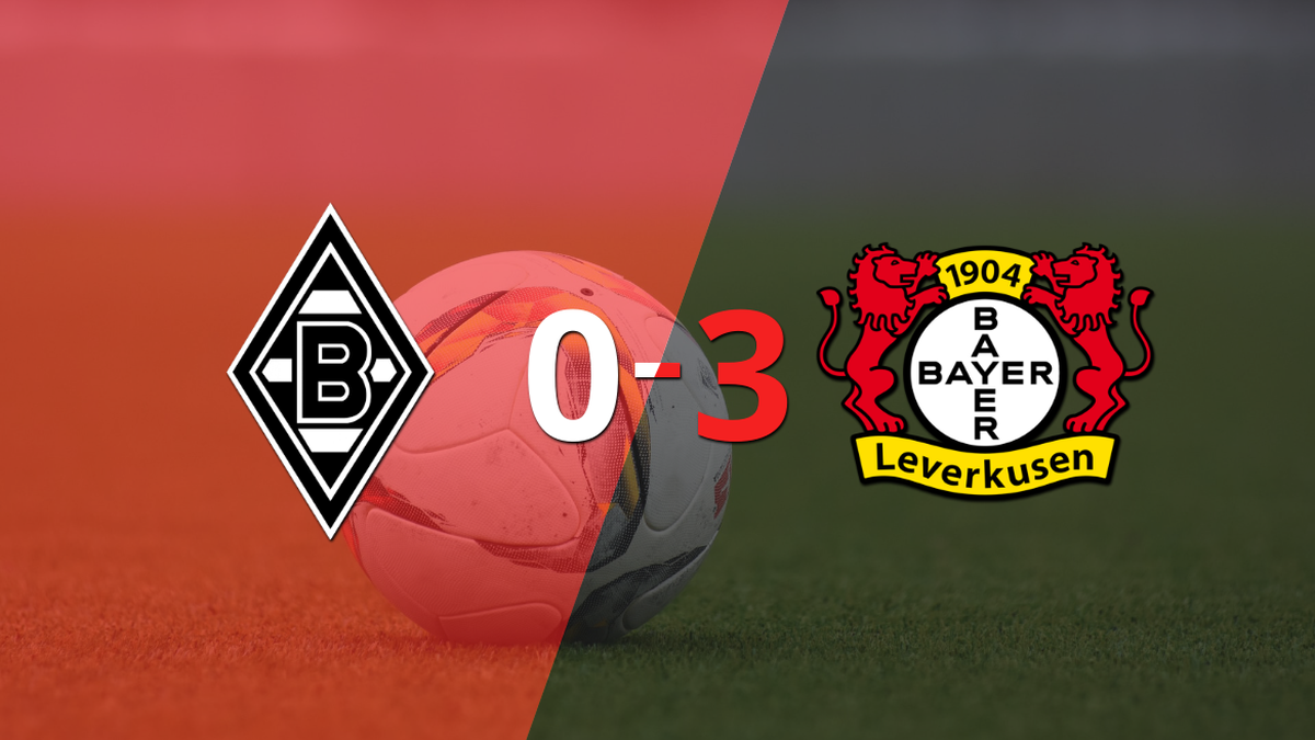 Victor Boniface Anot Un Doblete En La Goleada De Bayer Leverkusen