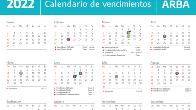 Arba Dio A Conocer El Calendario Fiscal Que Meses Ser N Los