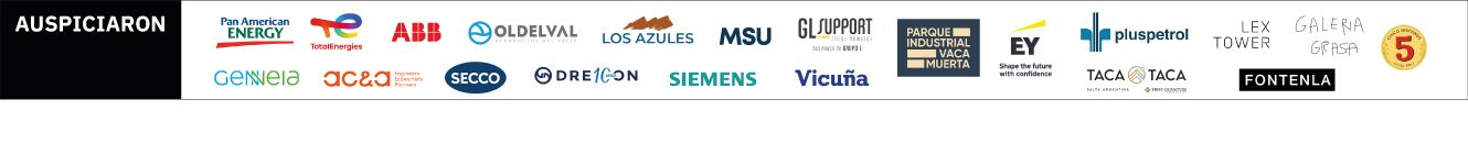 Energía y Minería abril