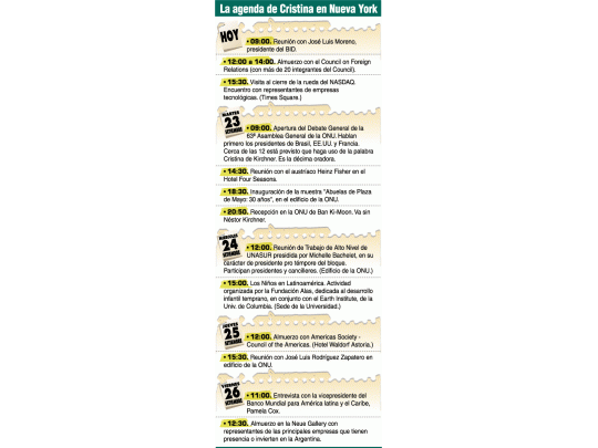 Avatares neoyorquinos