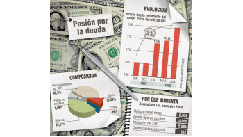 ámbito.com | Sube u$s 2.800 M deuda en seis meses aun con la inflación dibujada