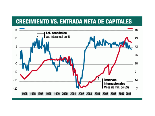 Las provincias que más sufrirán por la crisis serán las del Noroeste