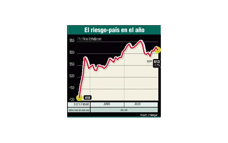 ámbito.com | Ahorristas compran dólares y el Central vendió 40 M