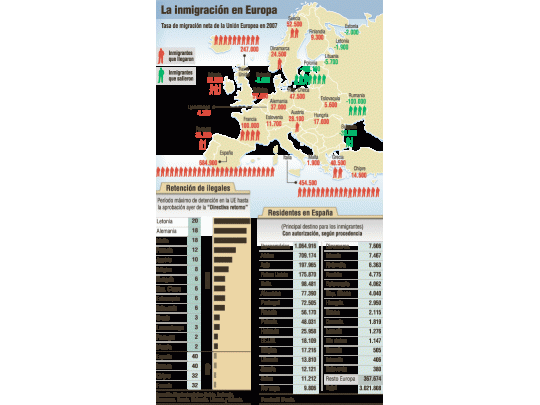 Convierte dura ley a Europa en una fortaleza contra ilegales
