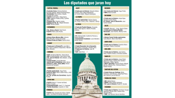 ámbito.com | Represalia: peronismo quita cargo a UCR