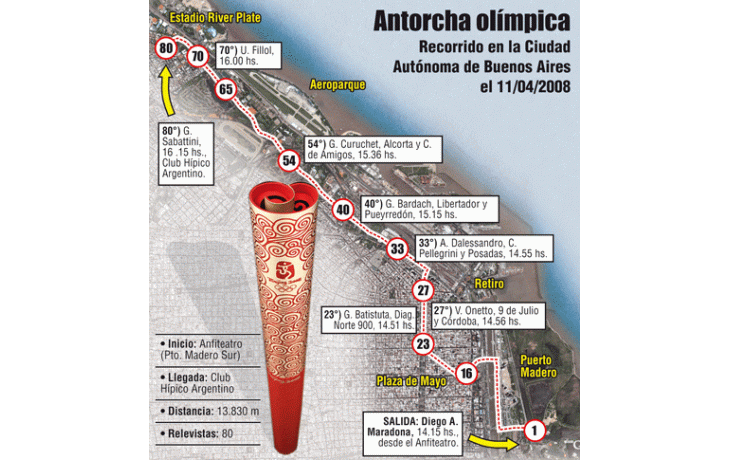 ámbito.com | Mauricio Macriayer explicócómo será elrecorrido de laantorchaolímpica queestá previstollegue a laCiudad deBuenos Aires elviernes.