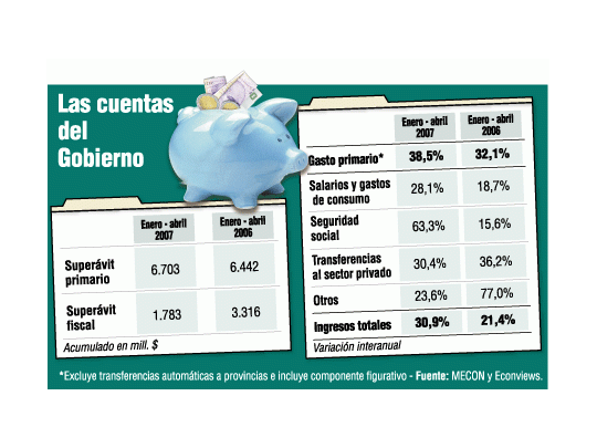 Cada vez hay mayores cuellos de botella