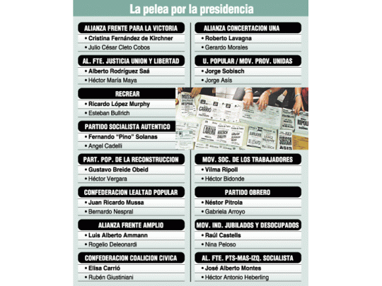 Indiferencia ciudadana