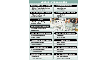 ámbito.com | Indiferencia ciudadana