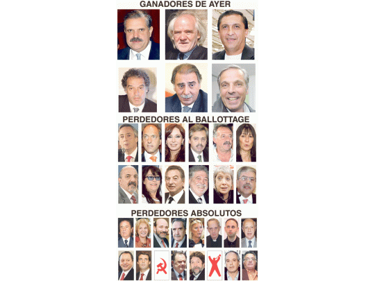Ganadores de ayer, perdedores al ballottage y perdedores absolutos