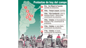 ámbito.com | Amplió el campo su huelga