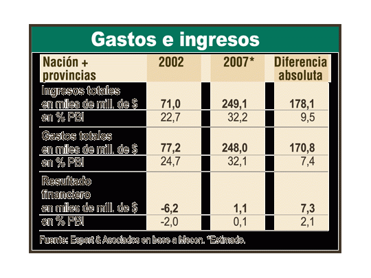 171.000 millones de razones para votar