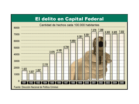 Ante tanto escruche, ¿a quién hay que escrachar?