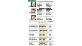 ámbito.com | Se anotaron 20 candidatos a sucederlo a Telerman