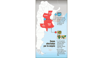 ámbito.com | Suben más precios de granos (pero es sólo por La Niña)