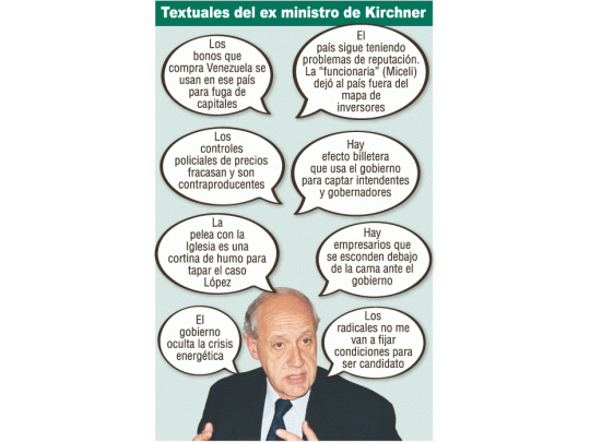 Lavagna: Ni Kirchner ni Alfonsín me van a decir qué debo hacer