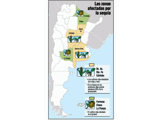 Se perdieron 1.000 millones de dólares ya por La Niña