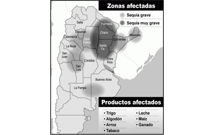 ámbito.com | Extensas zonas de producción ganadera y agrícola están afectadas por la sequía prolongada. Si no llueve 100 mm continuos no sirve para cortar la falta de agua.