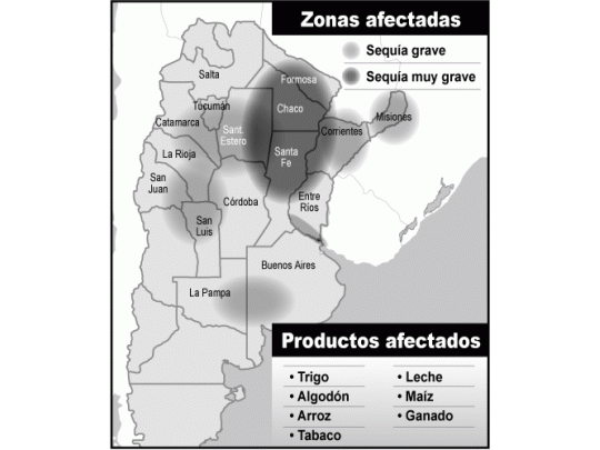Extensas zonas de producción ganadera y agrícola están afectadas por la sequía prolongada. Si no llueve 100 mm continuos no sirve para cortar la falta de agua.