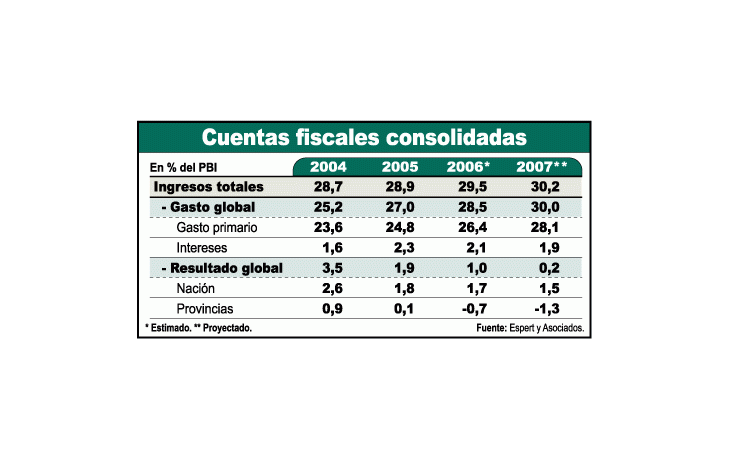 ámbito.com | Negativo, negativo, negativo