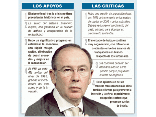 Pidió el Fondo terminar con controles de precios