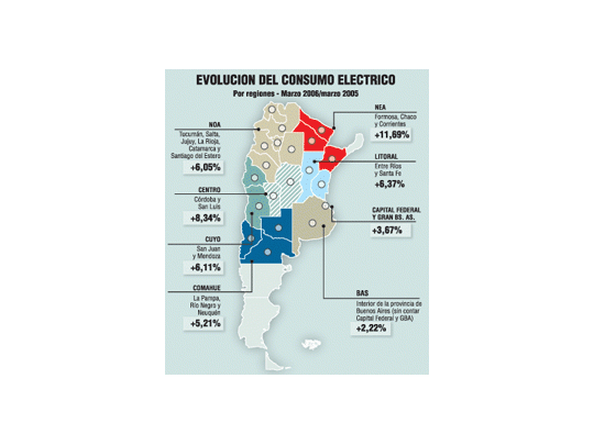 La Patagonia sur ya es parte del sistema eléctrico nacional