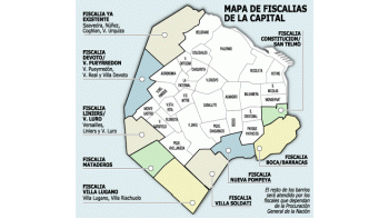 ámbito.com | La fiscalía barrial que hay en Capital no bajó delito