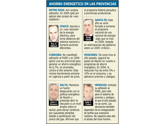 Provincias menos bruscas piden que se ahorre luz sin castigar