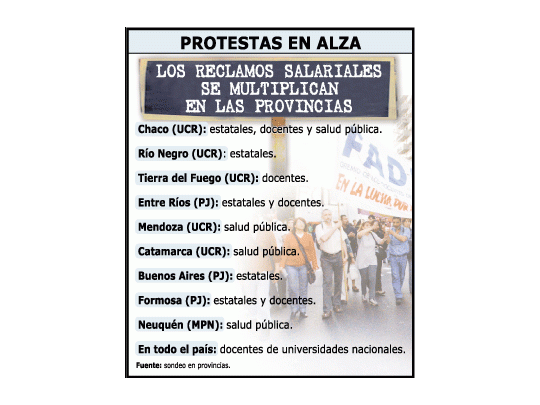 Estatales también se suman a conflictos en el Interior