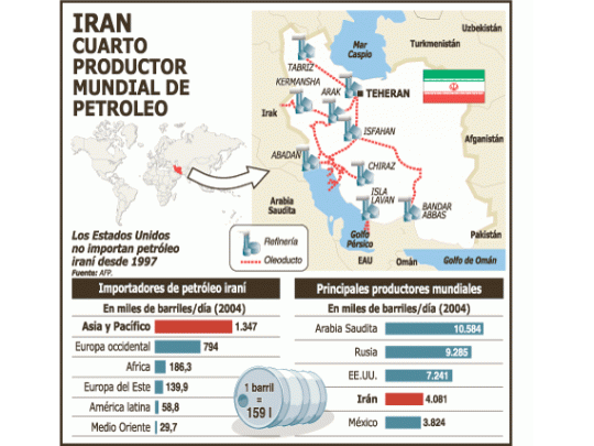 Crece temor a crisis de petróleo: precio sube a casi u$s 67