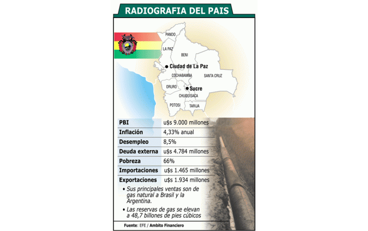 Asume Evo Morales el domingo