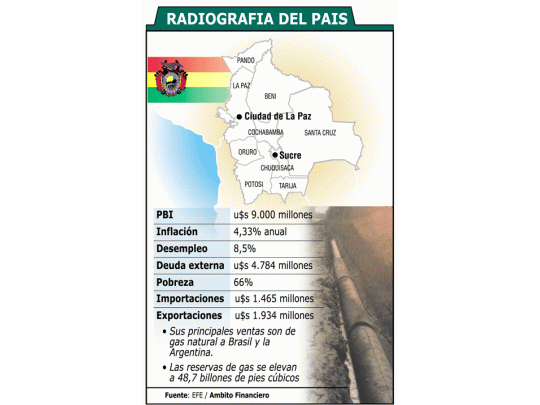 Asume Evo Morales el domingo