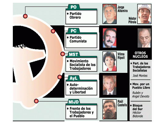 Intenta la izquierda megainterna nacional