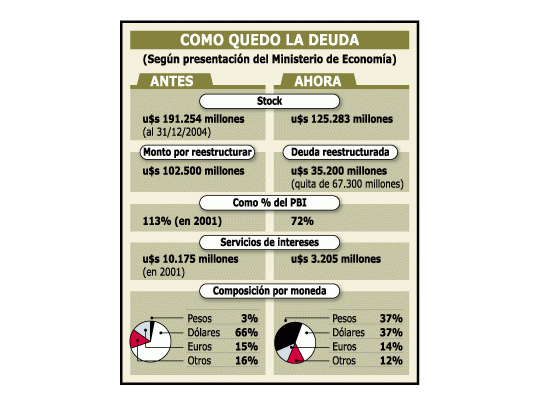 Matemática creativa