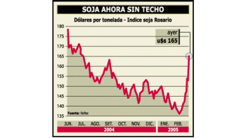 ámbito.com | Más suerte II