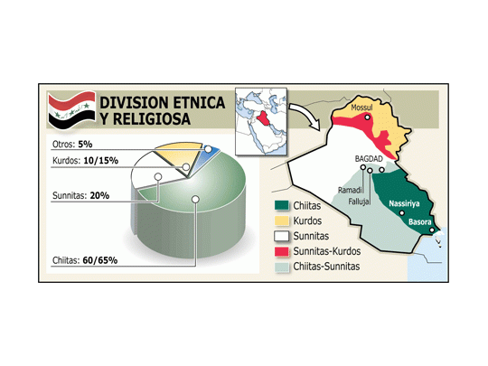 Las urnas, vacías en Falluja
