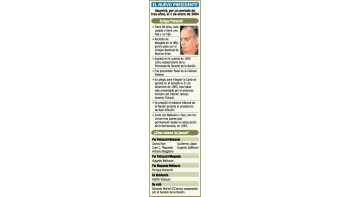ámbito.com | Como en los 90, Petracchi vuelve a mandar en la Corte