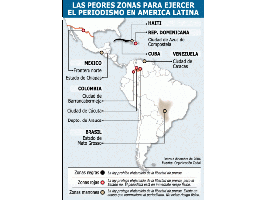 Cuba, único país americano con censura legal de prensa