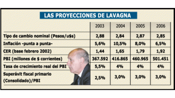 FUERTE CAÍDA DE HASTA 6% EN BONOS ARGENTINOS. DÓLAR, CALMO