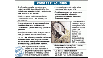 UN LIMITADO PERO FAVORABLE NUEVO ACUERDO CON EL FONDO