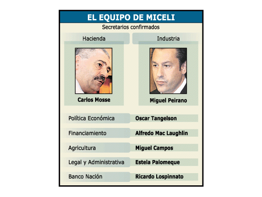 Miceli anunció su equipo (no le recortarán poder)