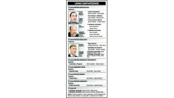 ámbito.com | Santa Fe elige gobernador el domingo