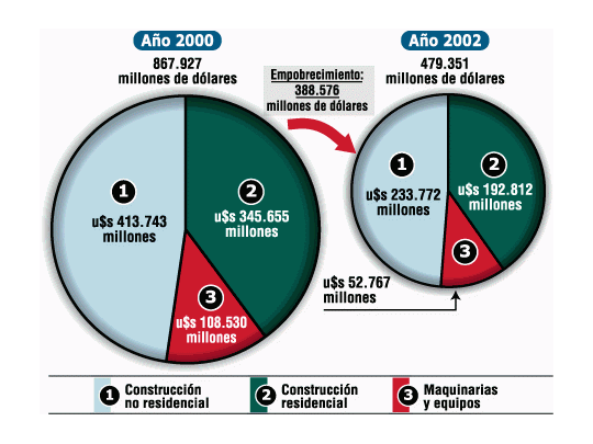 Identificaron el genoma de la crisis