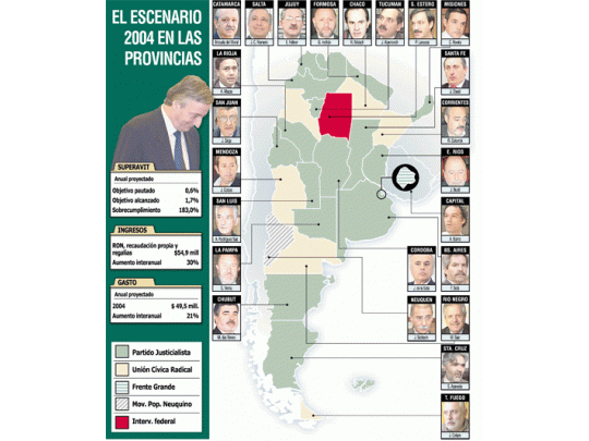 Primer año de gobernadores