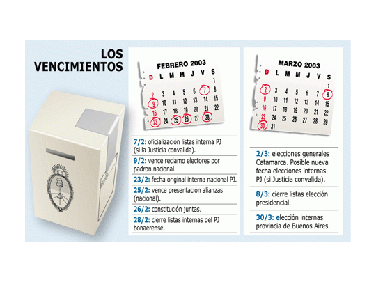 Si confirman la interna, candidatos PJ deberían inscribirse el viernes 7