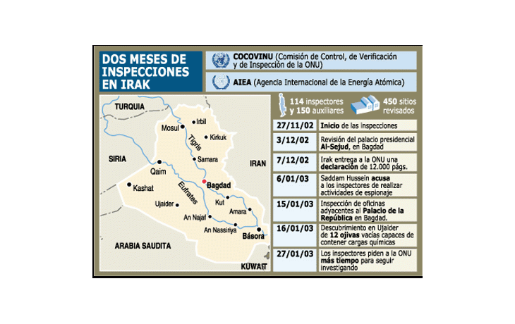 IRAK: INFORME DE ONU NO CONVENCIÓ A EEUU