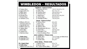 TENIS: PERDIÓ CAÑAS