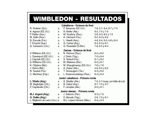 Enqvist terminó con el sueño de Cañas