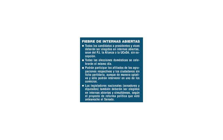ámbito.com | Internas de partidos serán obligatorias y el mismo día