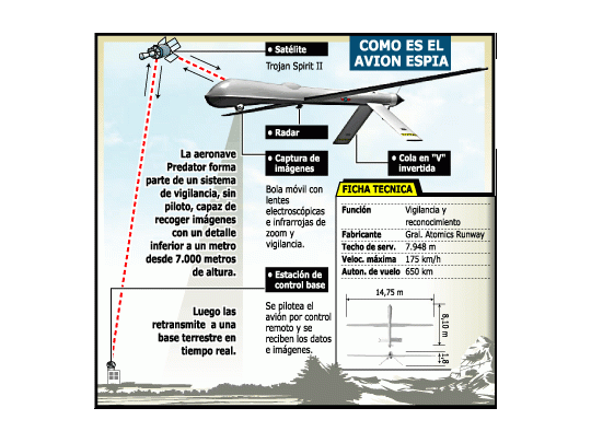 Derribo Irak un avión espía de los Estados Unidos